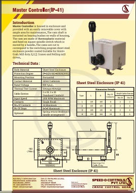 master controller dealer in India